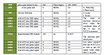 Click image for larger version. 

Name:	level pulse signal.png 
Views:	2397 
Size:	65.1 KB 
ID:	27697