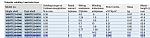 Click image for larger version. 

Name:	stepper specs.JPG 
Views:	145 
Size:	99.7 KB 
ID:	27782
