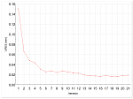 Click image for larger version. 

Name:	image-4.png 
Views:	1119 
Size:	11.6 KB 
ID:	28491