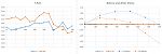 Click image for larger version. 

Name:	2020-07-02 21_09_12-Axis Error - Excel.png 
Views:	210 
Size:	60.2 KB 
ID:	28503