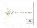 Click image for larger version. 

Name:	Damping.jpg 
Views:	3275 
Size:	59.0 KB 
ID:	28505