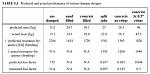 Click image for larger version. 

Name:	table_5_3.JPG 
Views:	3038 
Size:	94.5 KB 
ID:	28510