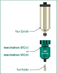 Click image for larger version. 

Name:	csm_STC-Aufbau_ENG_367x474_2fff7d84cf.png 
Views:	455 
Size:	50.1 KB 
ID:	28926