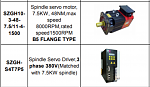 Click image for larger version. 

Name:	SZGHSpindleServo.png 
Views:	194 
Size:	315.1 KB 
ID:	29505