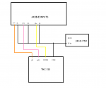 Click image for larger version. 

Name:	THC150.png 
Views:	464 
Size:	10.0 KB 
ID:	30834
