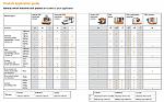 Click image for larger version. 

Name:	Renishaw Probes.JPG 
Views:	150 
Size:	163.3 KB 
ID:	30848