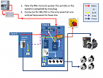 Click image for larger version. 

Name:	CNC Mill v2.png 
Views:	127 
Size:	167.9 KB 
ID:	31684