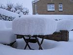 Click image for larger version. 

Name:	Table today.jpg 
Views:	1325 
Size:	84.1 KB 
ID:	3439