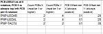 Click image for larger version. 

Name:	PCBArray20110103.JPG 
Views:	1411 
Size:	27.5 KB 
ID:	3533
