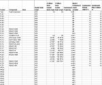 Click image for larger version. 

Name:	Feeders20110103.JPG 
Views:	1432 
Size:	133.5 KB 
ID:	3536