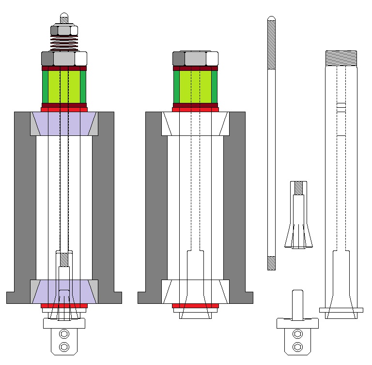 spindle