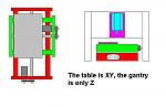 Click image for larger version. 

Name:	machineexample.JPG 
Views:	364 
Size:	29.0 KB 
ID:	4466