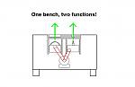 Click image for larger version. 

Name:	multibench.JPG 
Views:	1193 
Size:	22.0 KB 
ID:	4615