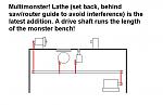 Click image for larger version. 

Name:	monstermultibench.JPG 
Views:	672 
Size:	35.0 KB 
ID:	4616