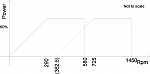 Click image for larger version. 

Name:	motor power vfd.png 
Views:	1119 
Size:	57.9 KB 
ID:	5224