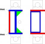 Click image for larger version. 

Name:	gantry design ideas RHS.jpg 
Views:	707 
Size:	61.8 KB 
ID:	5272