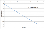 Click image for larger version. 

Name:	Z-heighterror_mycnc.PNG 
Views:	784 
Size:	16.4 KB 
ID:	5310