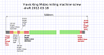 Click image for larger version. 

Name:	draft-y-screw-2012-03-20.png 
Views:	400 
Size:	50.6 KB 
ID:	5528