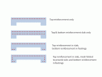 Click image for larger version. 

Name:	reinforcement.gif 
Views:	2013 
Size:	15.5 KB 
ID:	6994