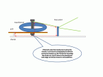 Click image for larger version. 

Name:	toroid gotcha.gif 
Views:	798 
Size:	28.8 KB 
ID:	7087