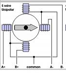 Click image for larger version. 

Name:	unipolar.jpg 
Views:	301 
Size:	65.6 KB 
ID:	8035