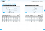 Click image for larger version. 

Name:	7357d1342545245-operation-cnc-end-machining.png 
Views:	2076 
Size:	18.2 KB 
ID:	8122