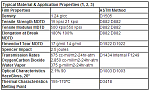 Click image for larger version. 

Name:	spec.png 
Views:	1945 
Size:	14.3 KB 
ID:	9129