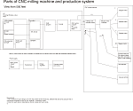 Click image for larger version. 

Name:	blockdiamcnc.png 
Views:	979 
Size:	185.6 KB 
ID:	9170