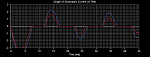 Click image for larger version. 

Name:	Mismatched winding 1.png 
Views:	2084 
Size:	10.6 KB 
ID:	9507