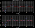 Click image for larger version. 

Name:	Mismatched winding 3.png 
Views:	1918 
Size:	20.6 KB 
ID:	9509