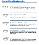 Click image for larger version. 

Name:	belts.PNG 
Views:	18941 
Size:	151.3 KB 
ID:	9931