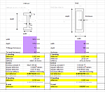 Click image for larger version. 

Name:	box section vs rsj.png 
Views:	1971 
Size:	47.3 KB 
ID:	6517