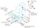 Click image for larger version. 

Name:	mill-diagram_en.jpg 
Views:	109 
Size:	127.3 KB 
ID:	30870